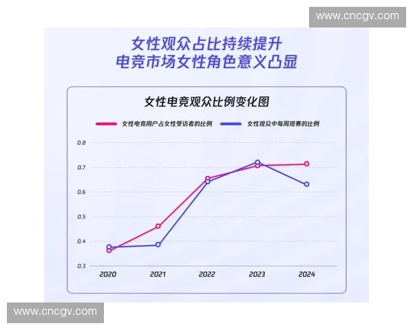 以人民为核心推动电竞高质量发展建设全民参与的新时代电竞文化 以人民为核心推动电竞高质量发展建设全民参与的新时代电竞文化
