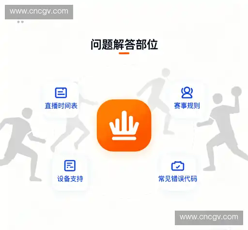 问题解答坊